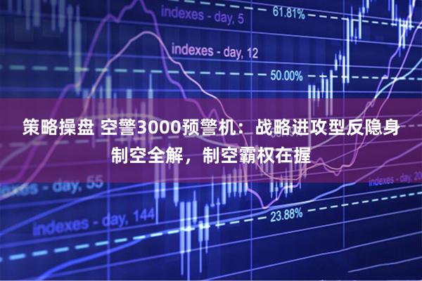 策略操盘 空警3000预警机：战略进攻型反隐身制空全解，制空霸权在握
